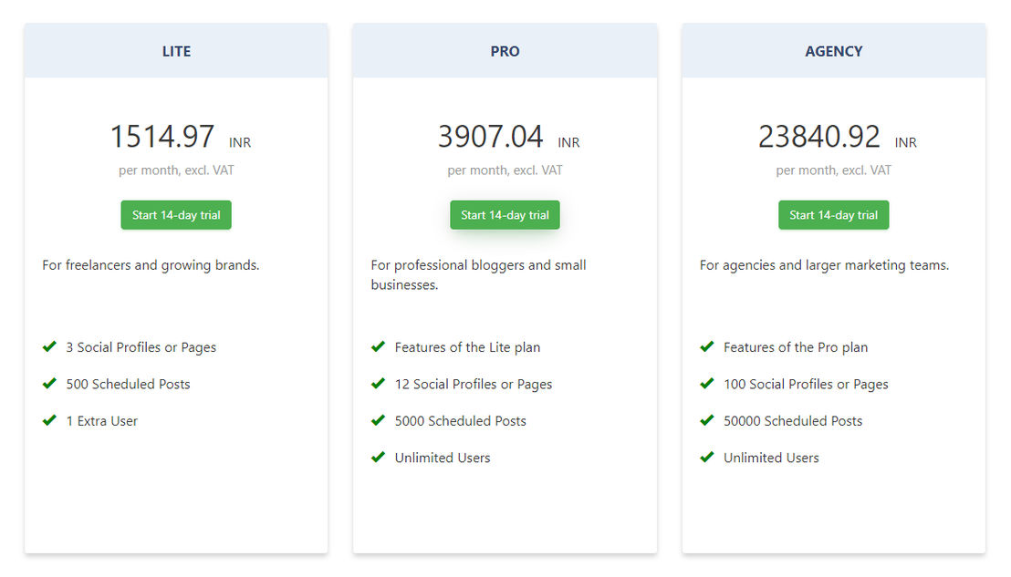 aikontent pricing
