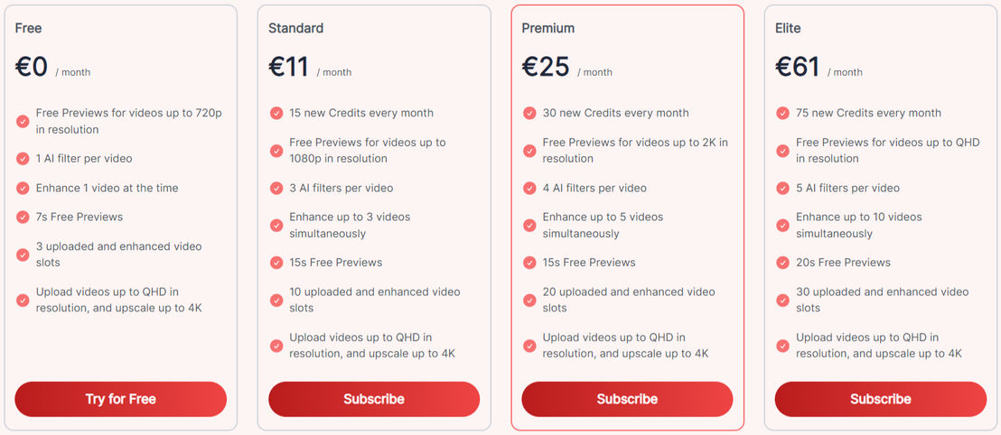 Aimages pricing 1