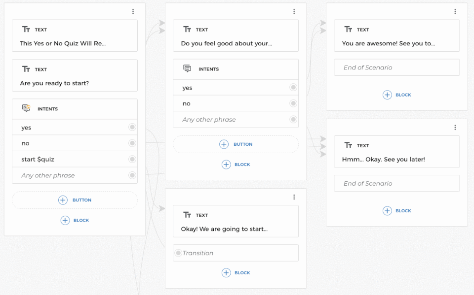Aimylogic screenshot 1