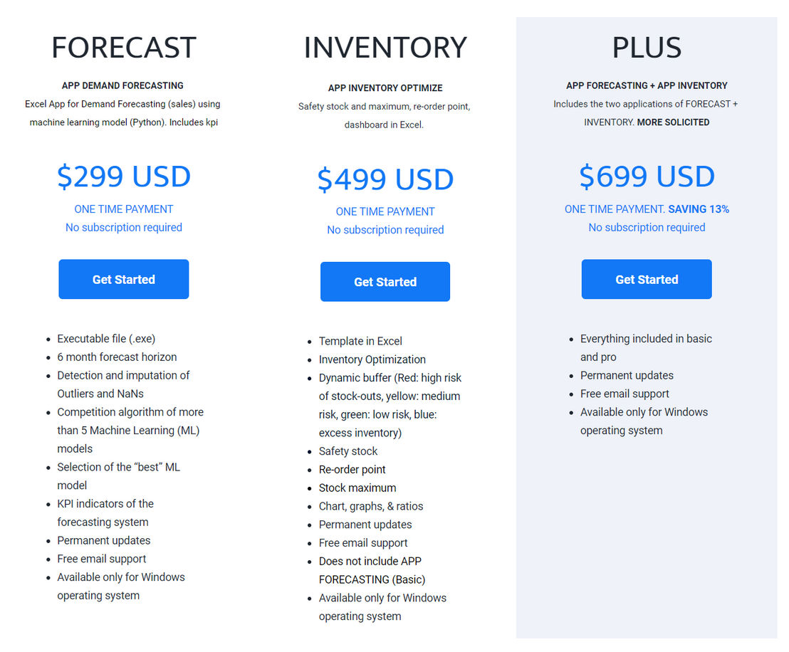 AInventory pricing 1