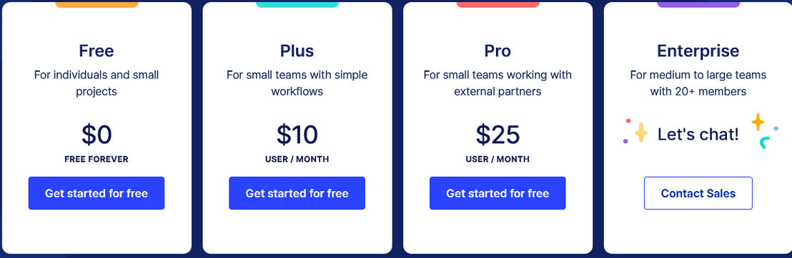 Air pricing 1