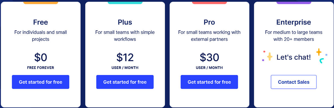 Air pricing 2