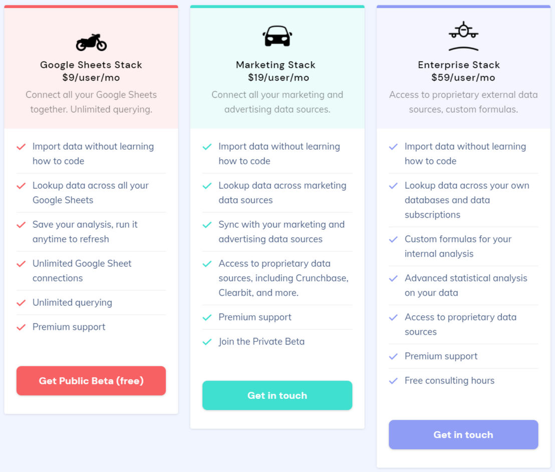 Airboxr pricing