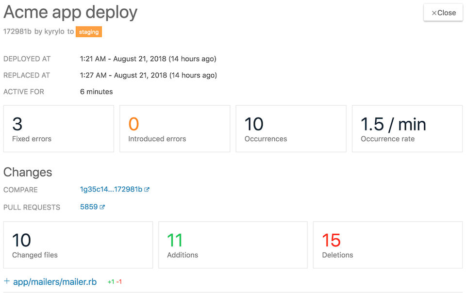 Airbrake screenshot 4