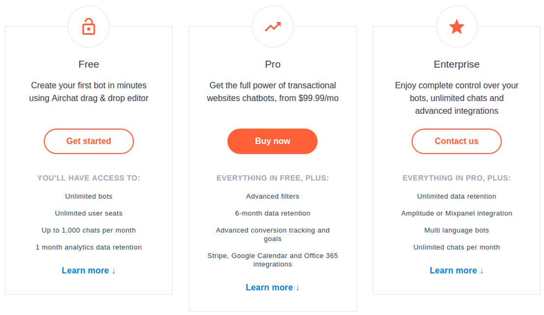 Airchat pricing