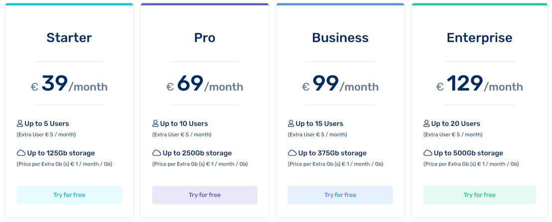 Airdesk pricing 1