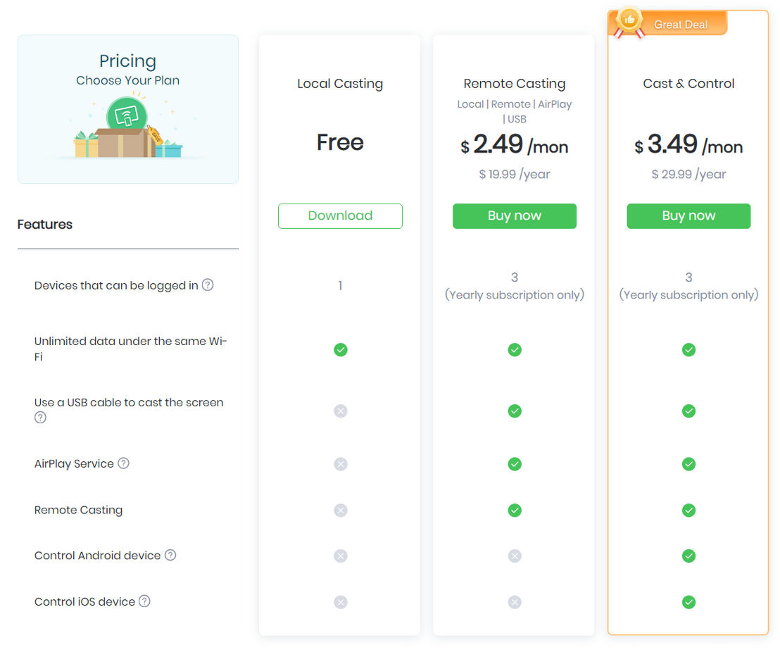 AirDroid Cast pricing 1