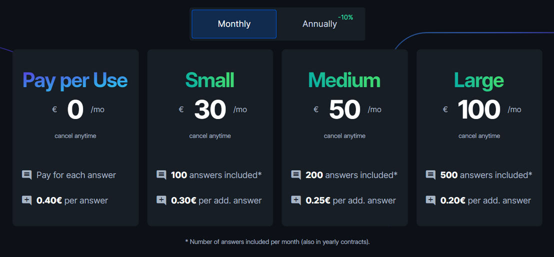 AI Review Reply Assistant pricing 1