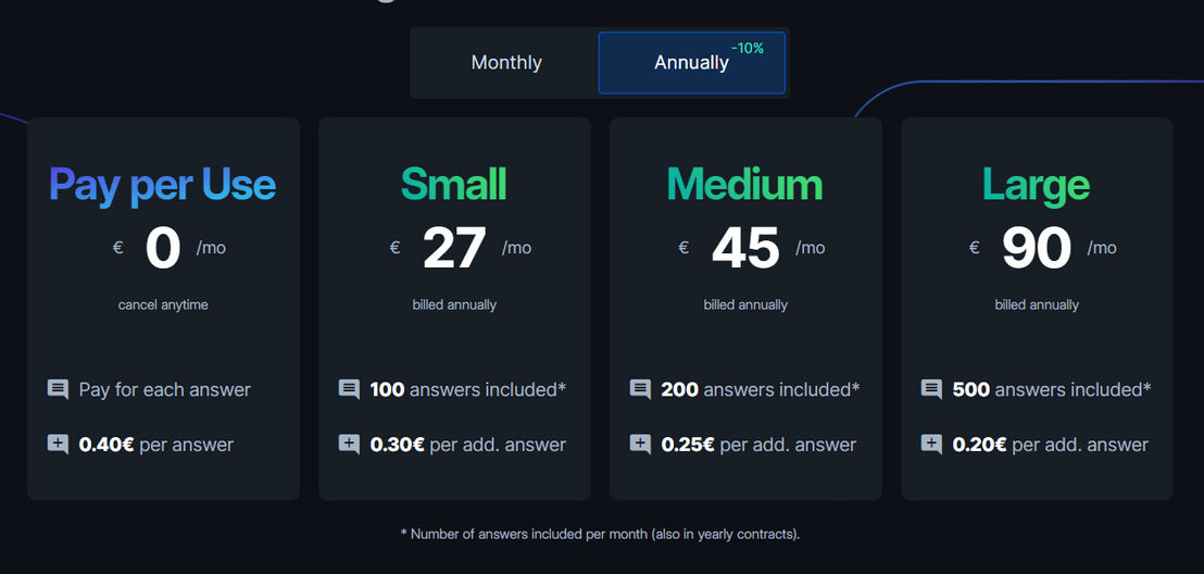 AI Review Reply Assistant pricing 2