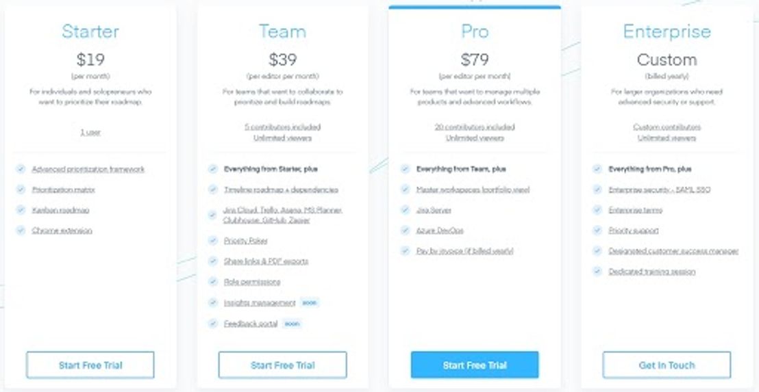 airfocus pricing 1