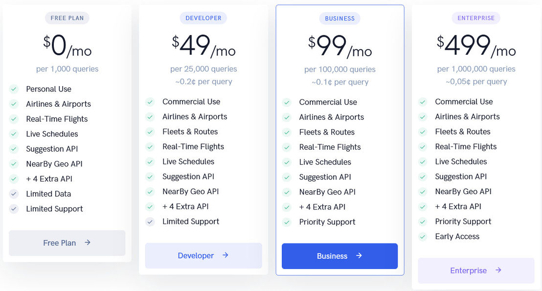 AirLabs pricing 1