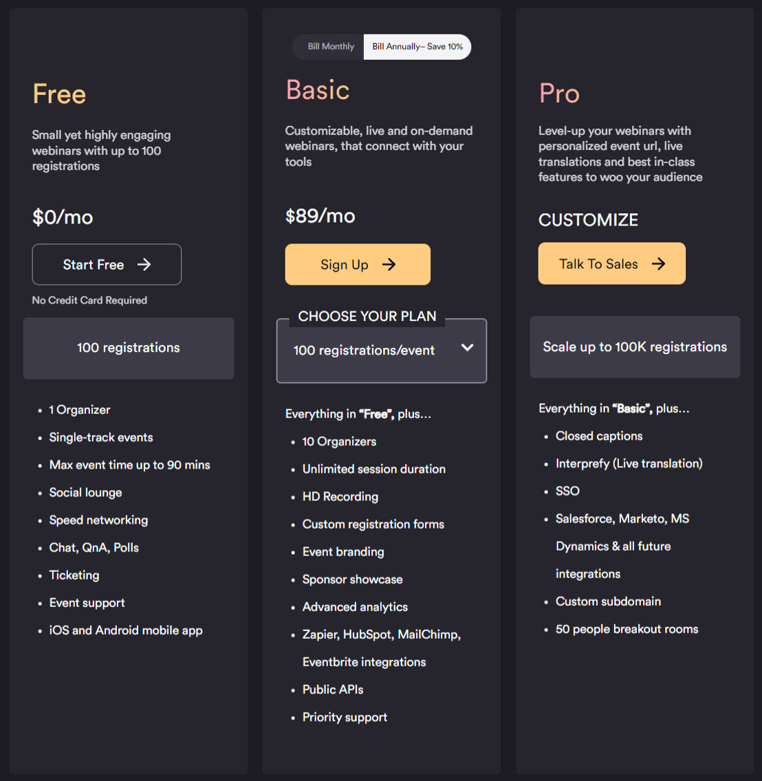 Airmeet pricing 2