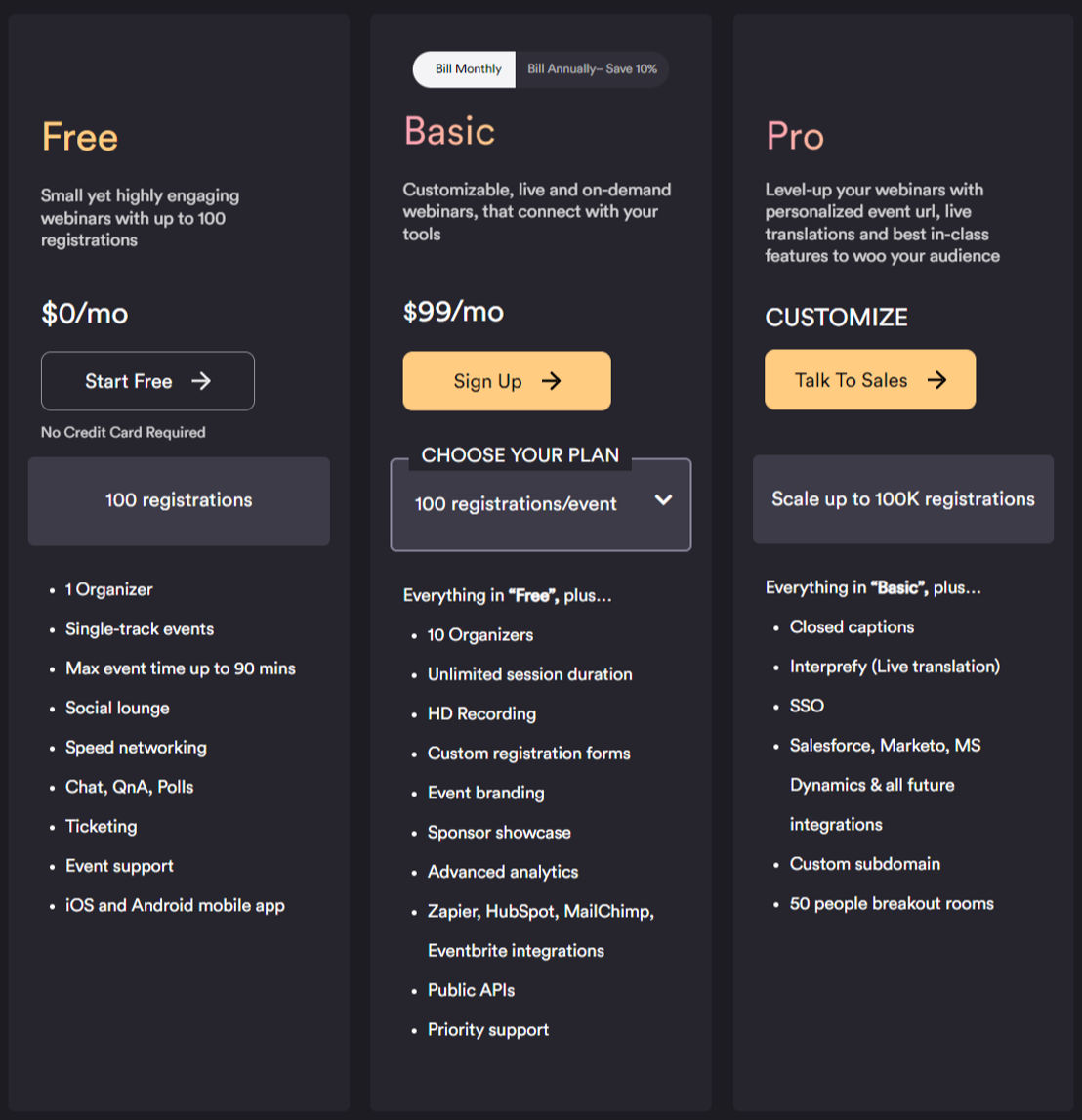 Airmeet pricing 1