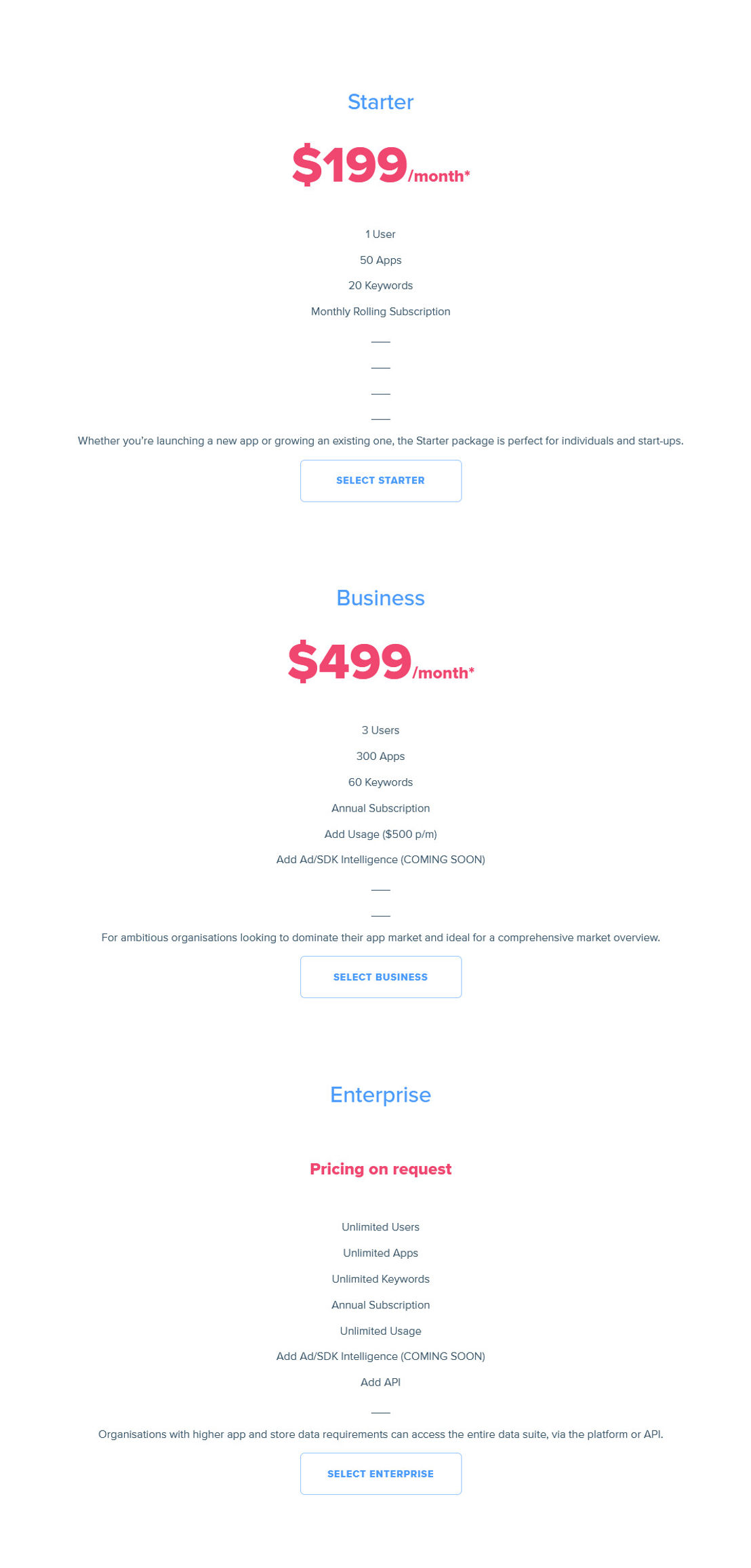 Airnow Data pricing