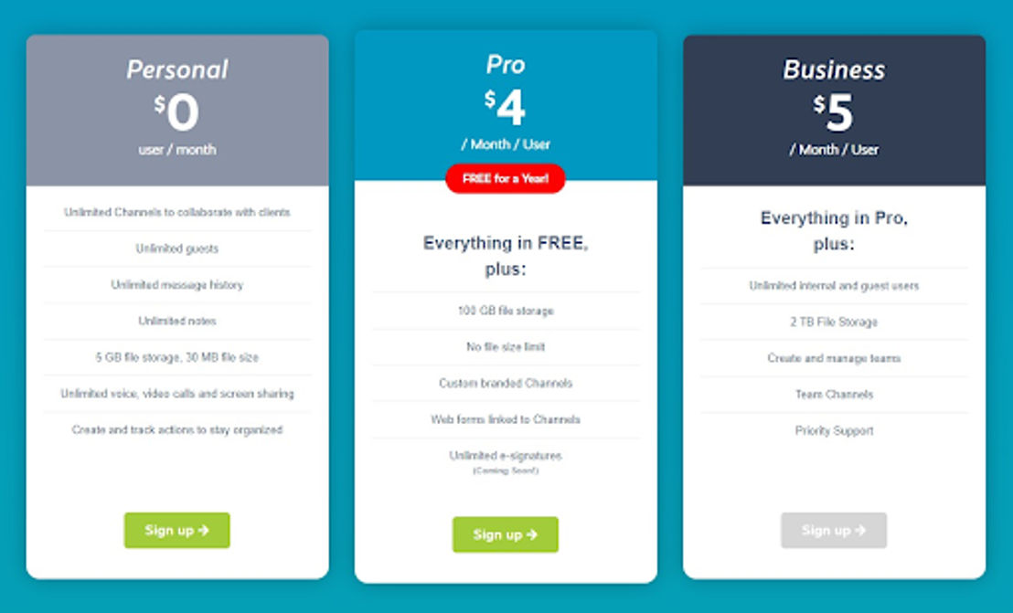 AirSend pricing 1
