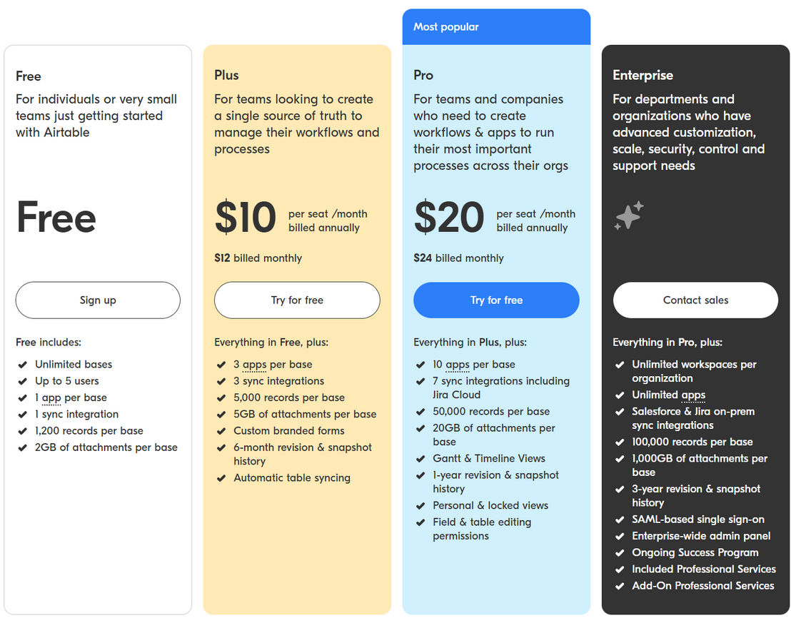 Airtable pricing 1