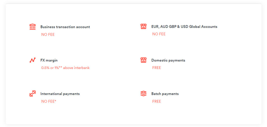 Airwallex pricing 1