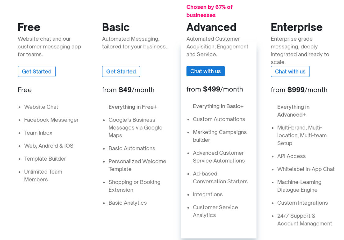 Airy Messenger pricing 1