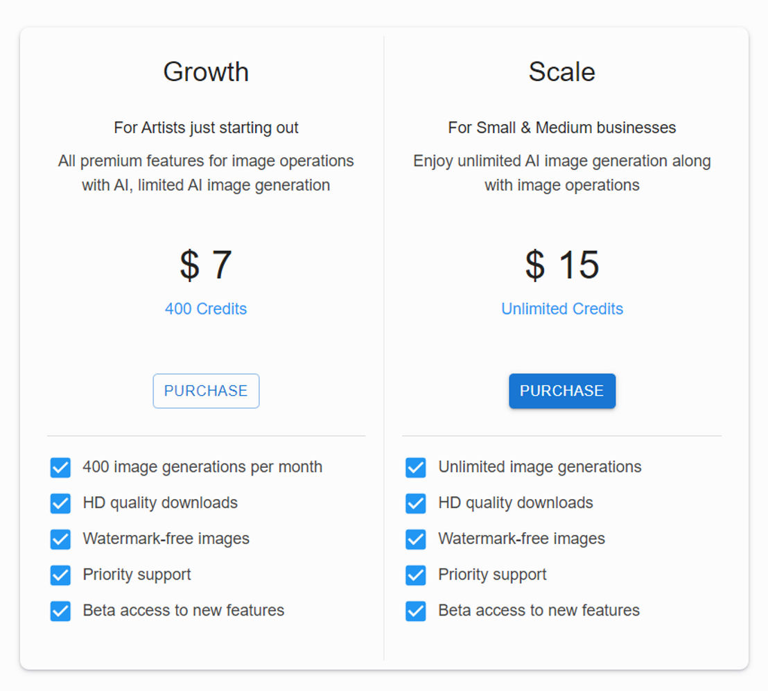 AISEO ART pricing 2