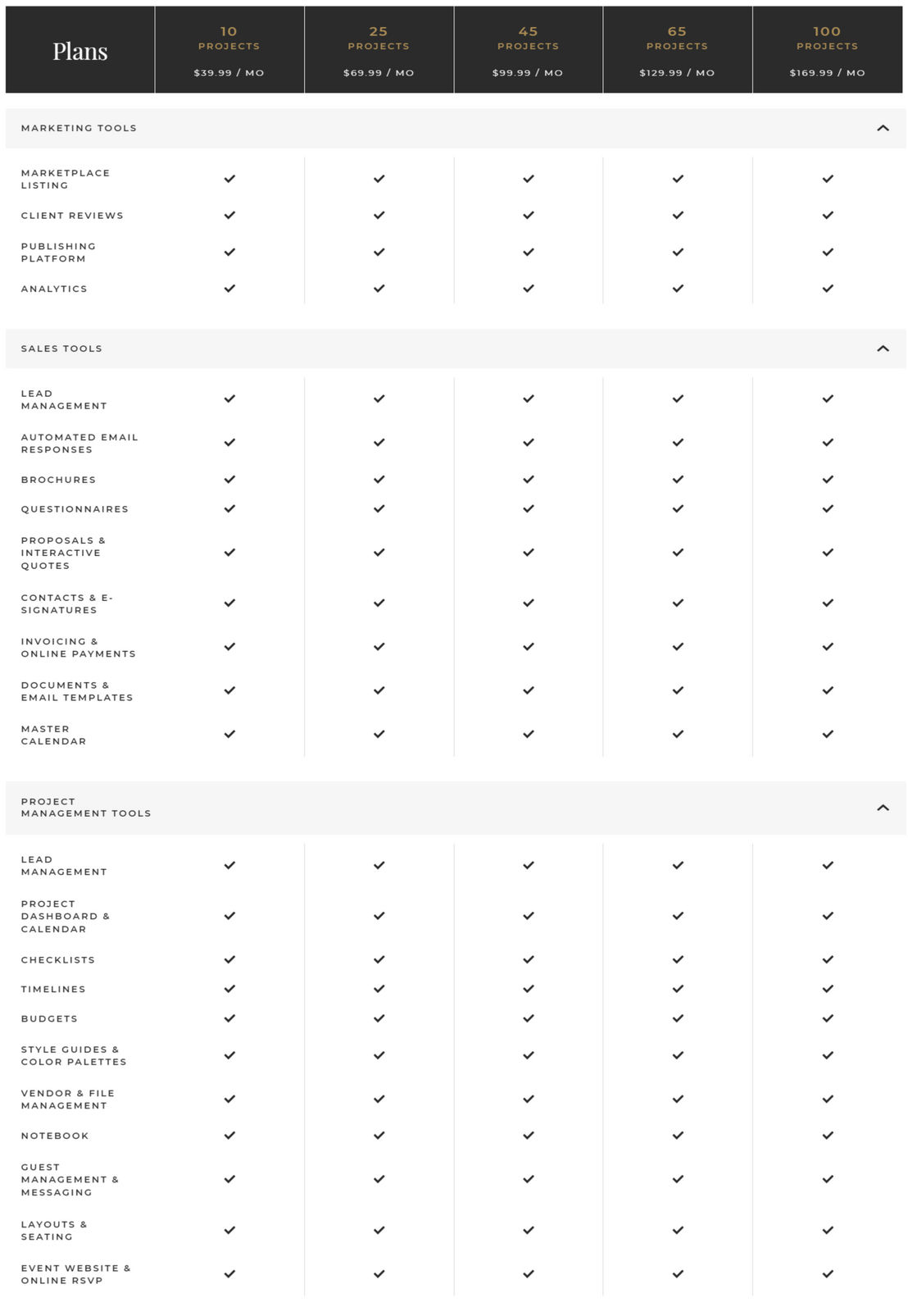 Aisle Planner pricing 1