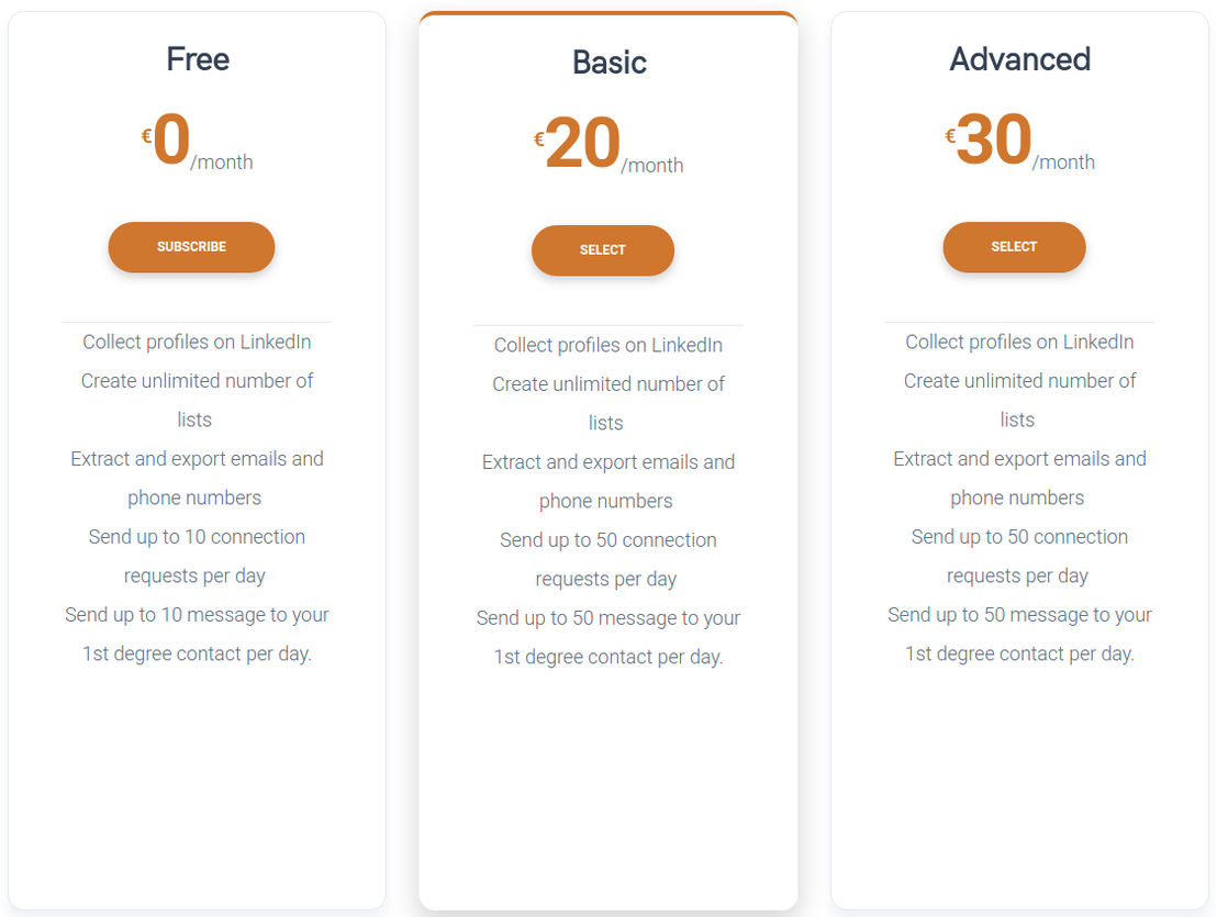 AiZimov pricing