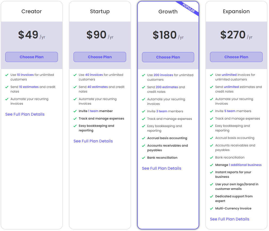 Akounto pricing 1
