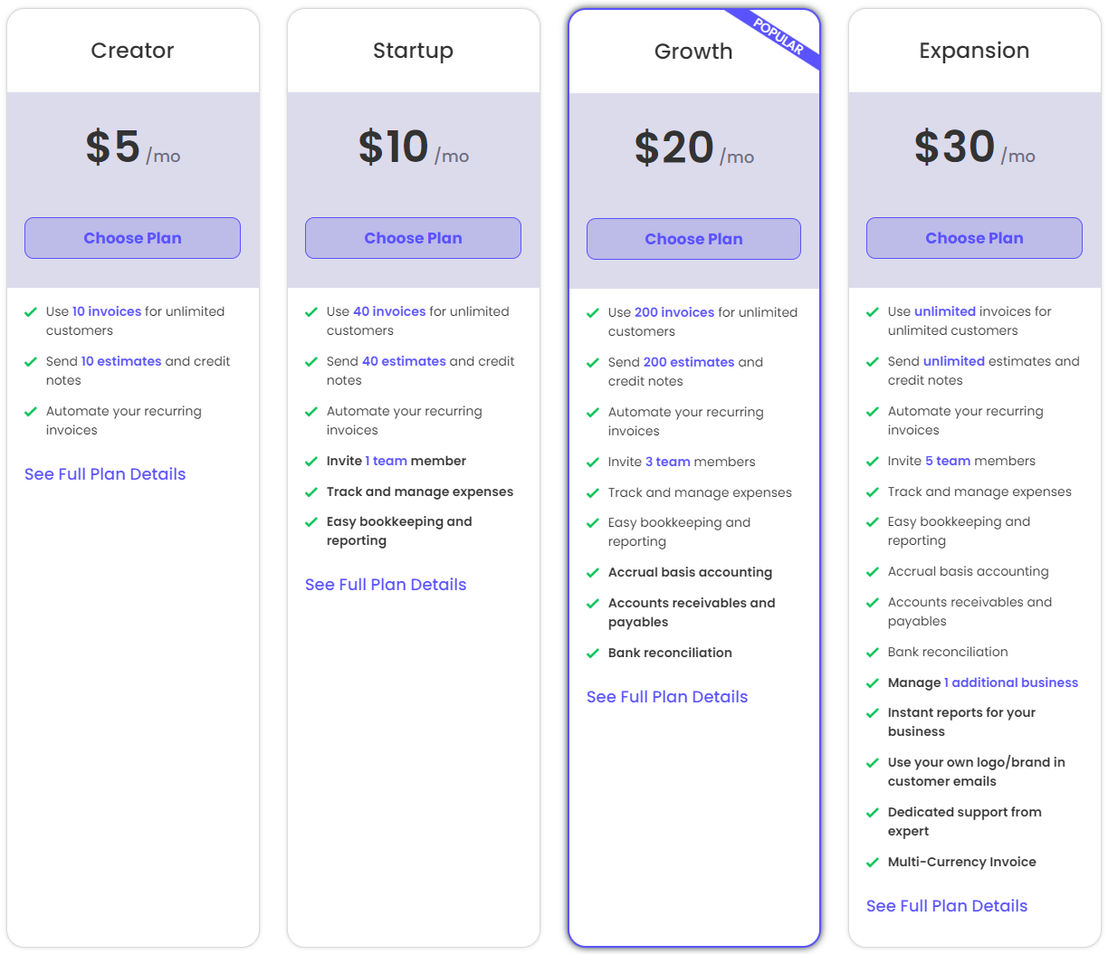 Akounto pricing 2