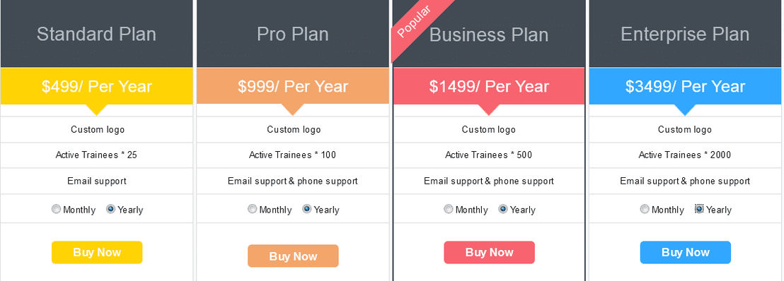 Aktiv Mind LMS pricing 1
