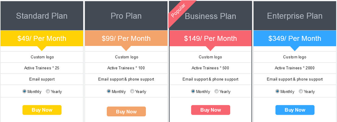Aktiv Mind LMS pricing 2