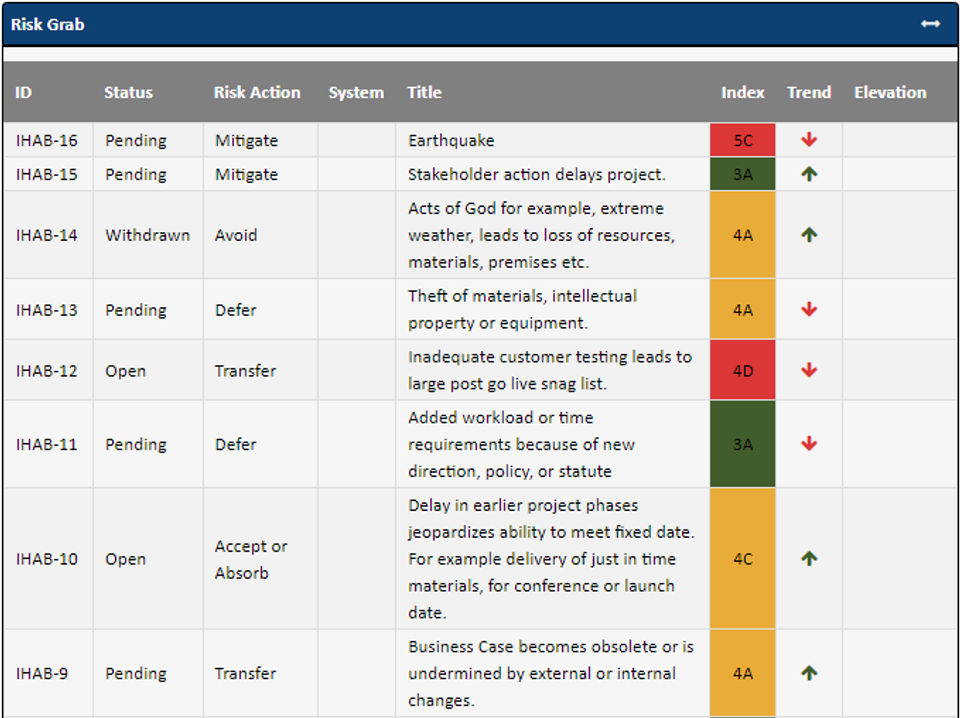 Alcea IssueTrack screenshot 1