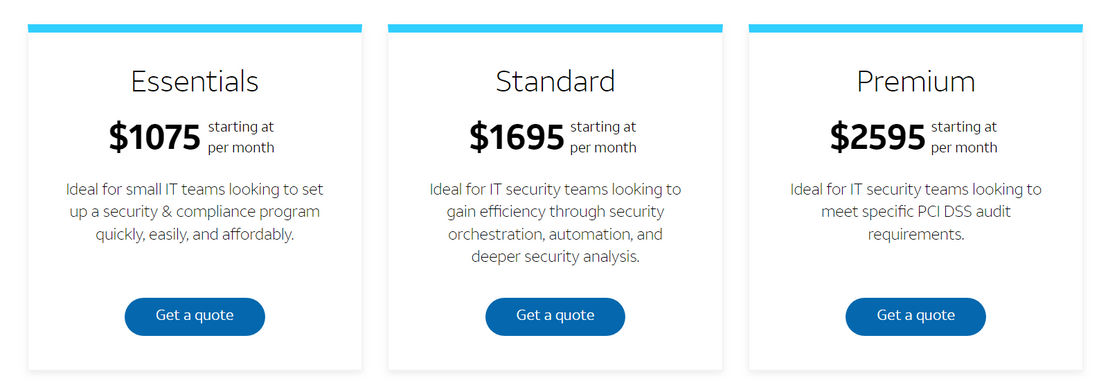 AlienVault USM (from AT&T Cybersecurity) pricing 1