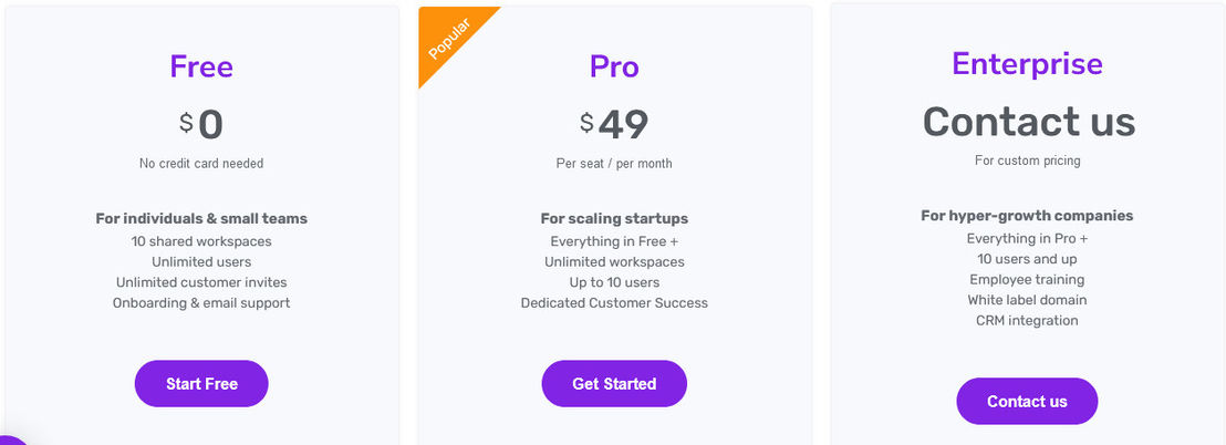 Aligned pricing 1