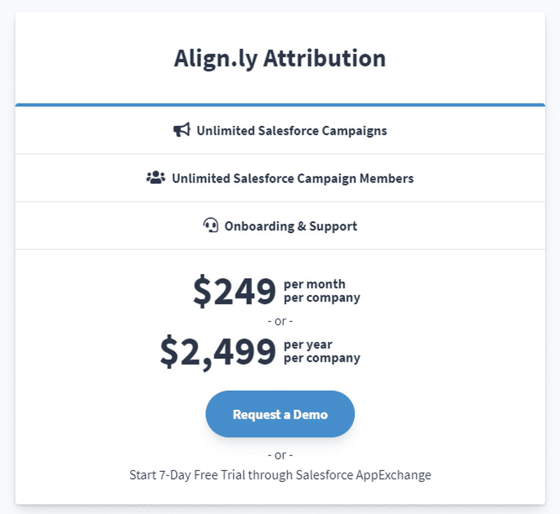 Align.ly Attribution pricing 2
