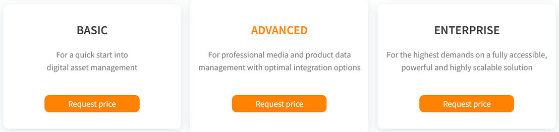 4ALLPORTAL pricing 1
