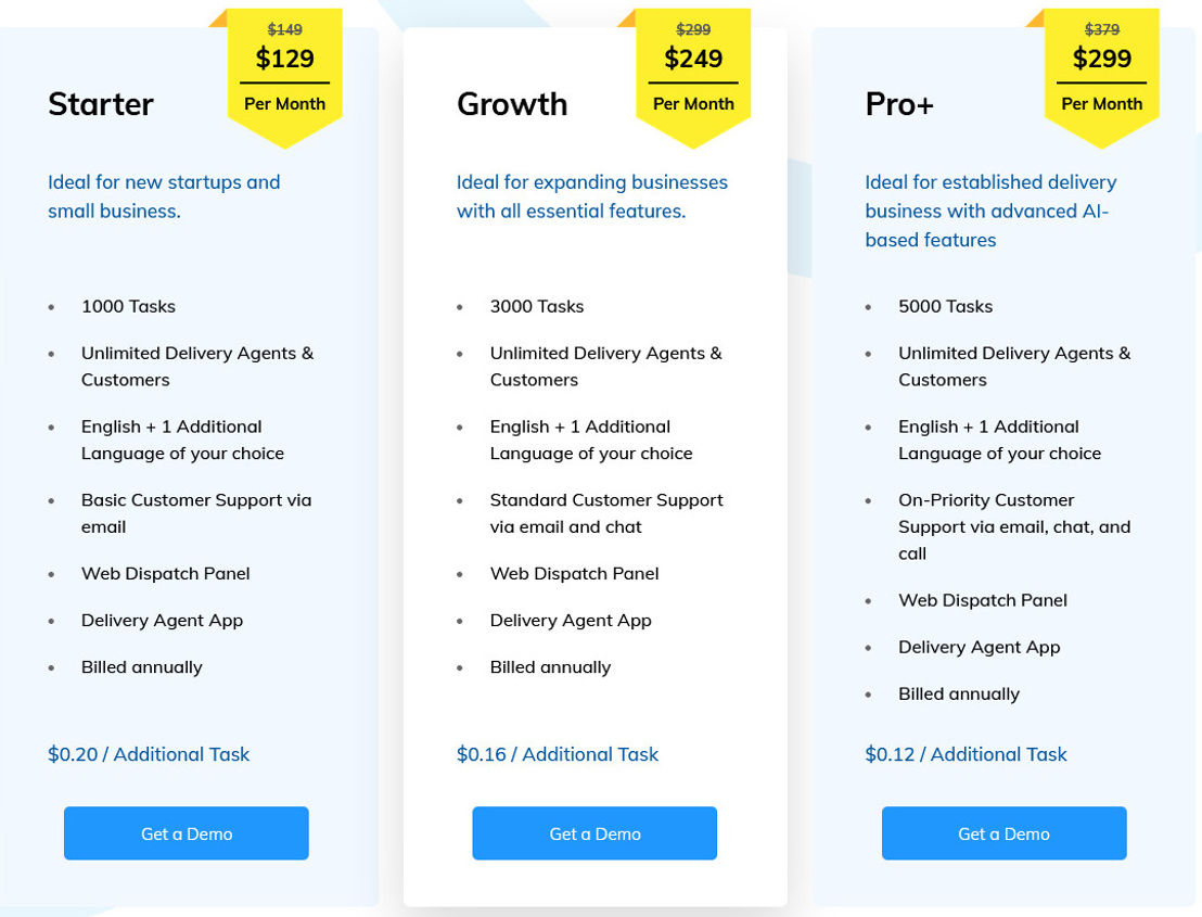 AllRide Delivery pricing 2