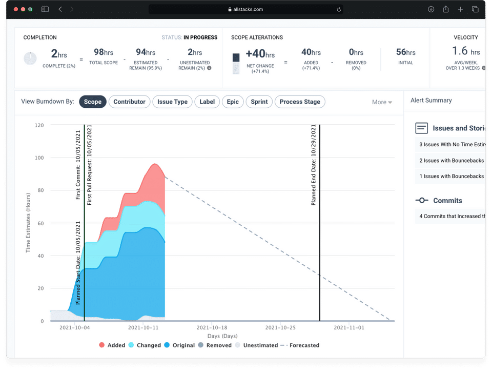 Allstacks screenshot 2