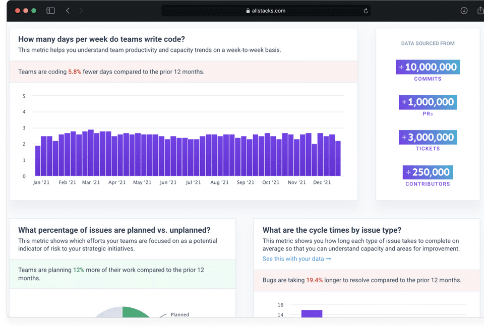 Allstacks screenshot 3