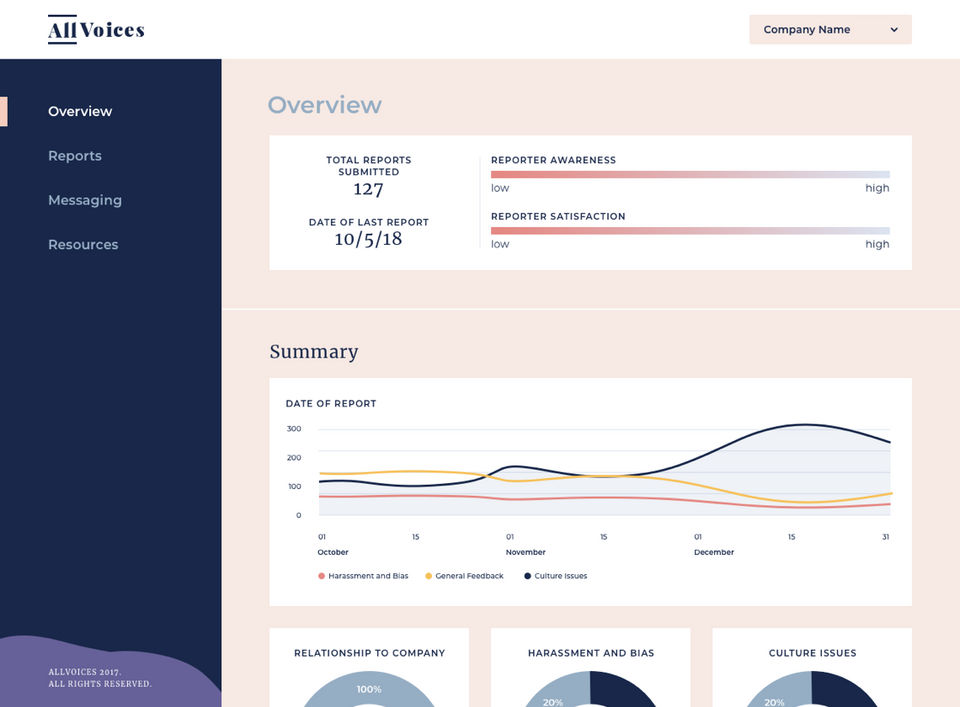 AllVoices screenshot 1