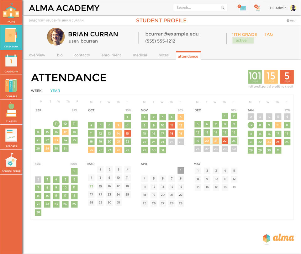 Alma screenshot