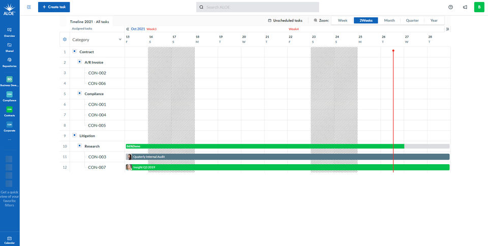 ALOE screenshot 1