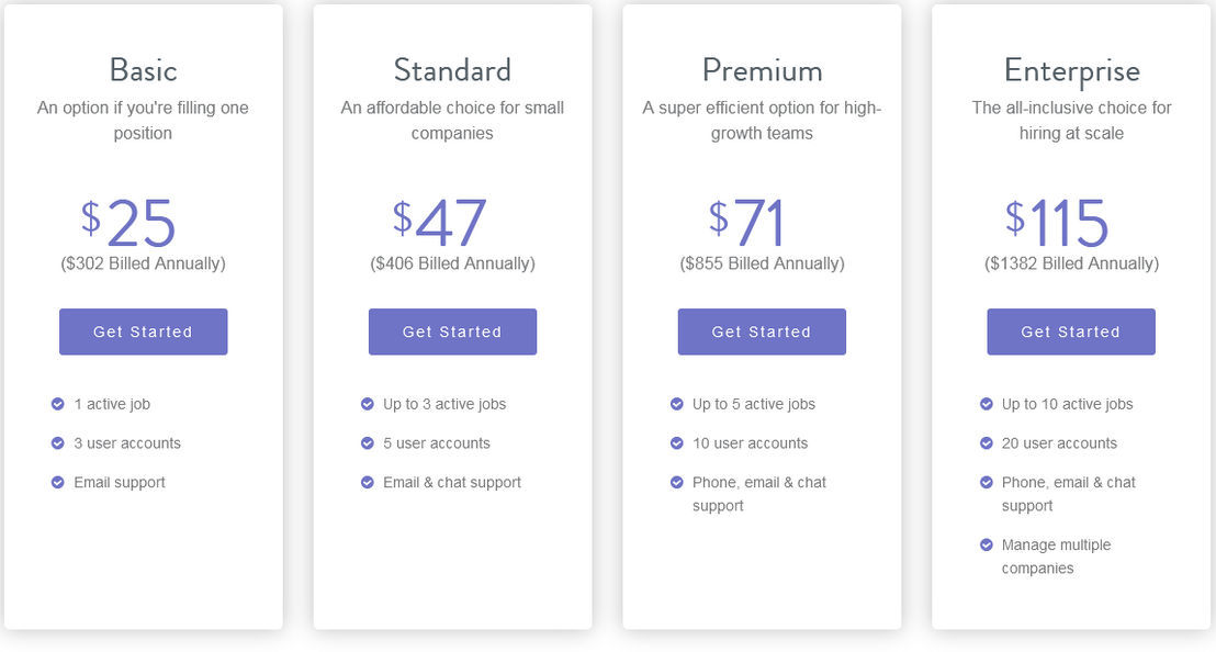 Alongside pricing 1