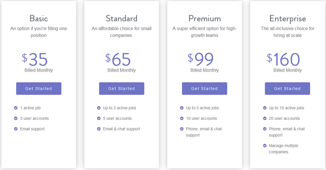 Alongside pricing 2