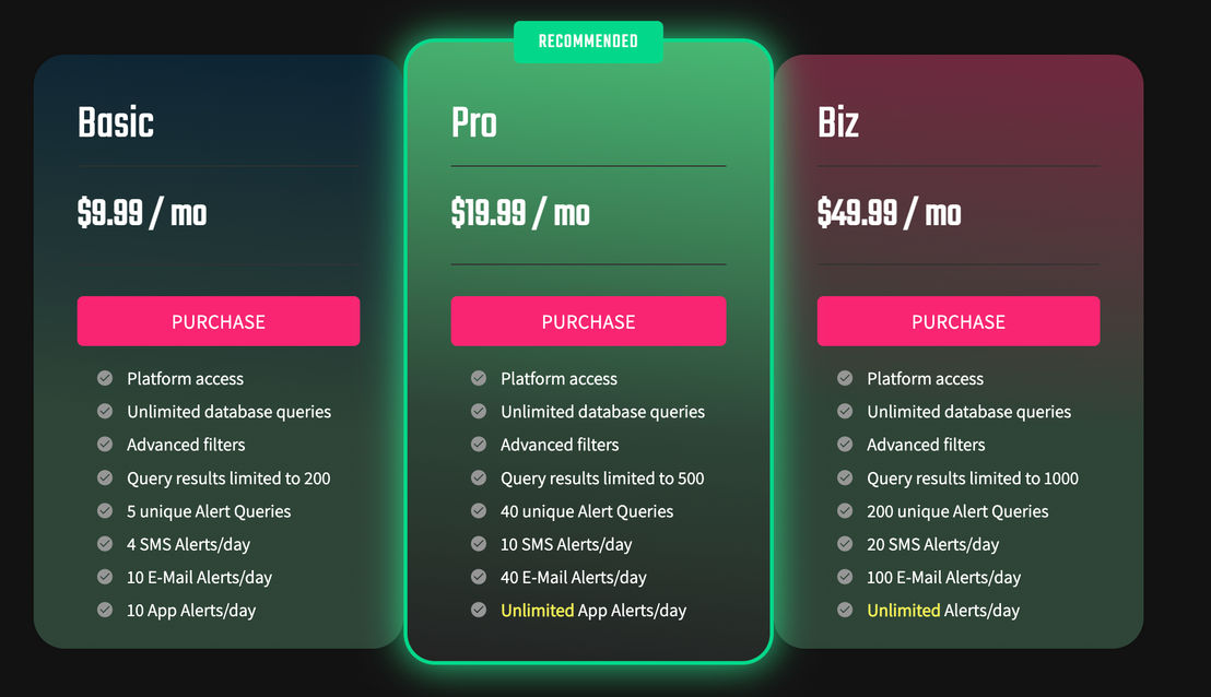 Alphalerts screenshot 1