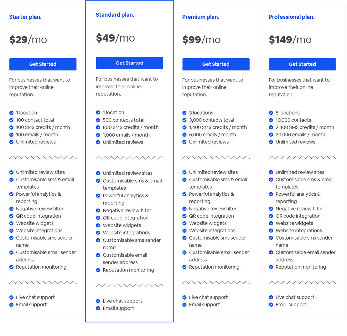 Amazeful pricing 1