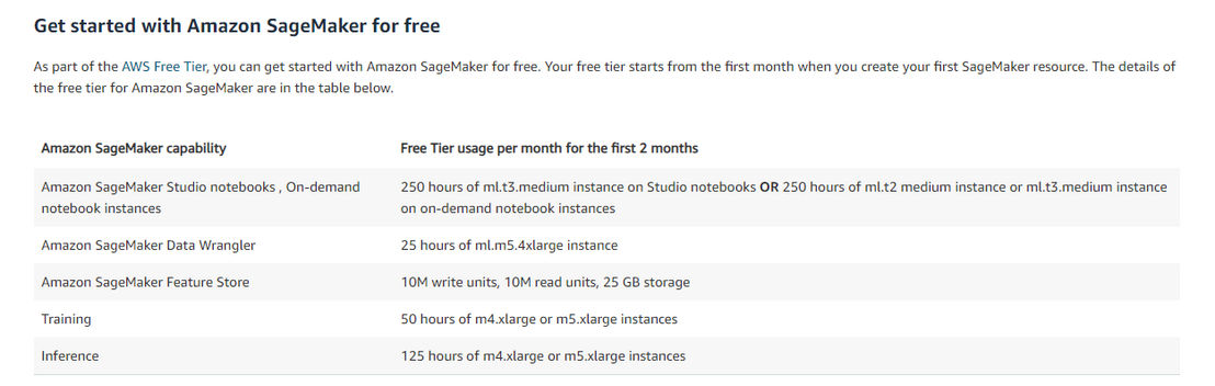 Amazon SageMaker pricing 1