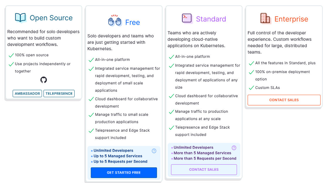 Ambassador Edge Stack pricing 1