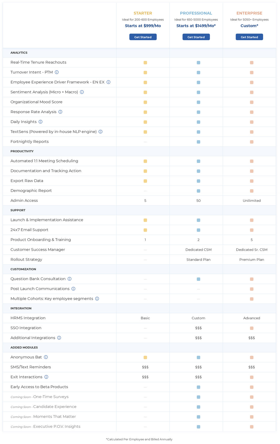 Amber pricing 1