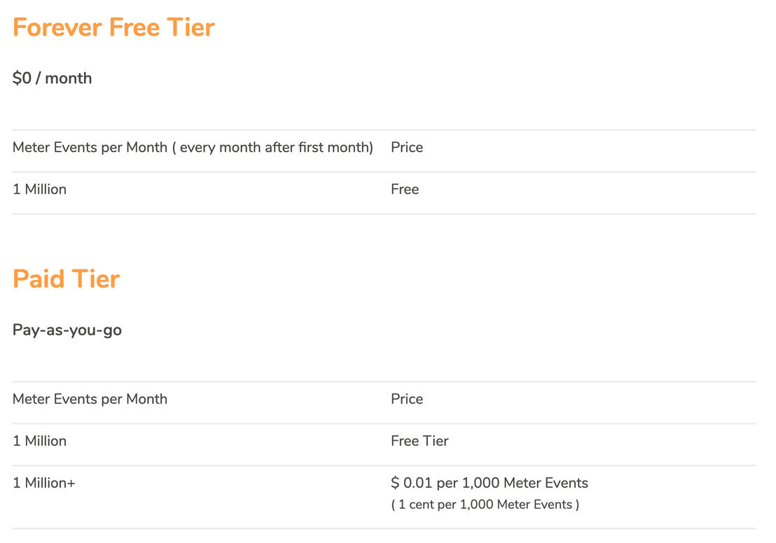 Amberflo pricing
