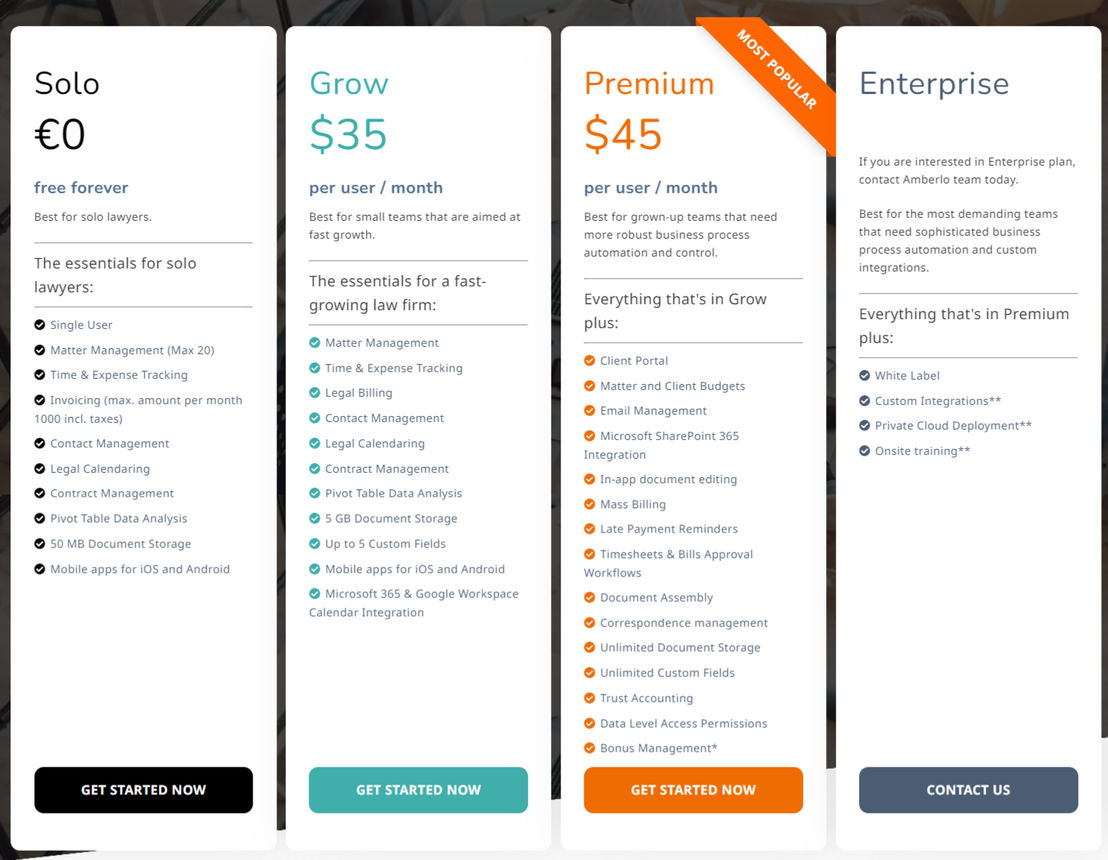 Amberlo pricing 1