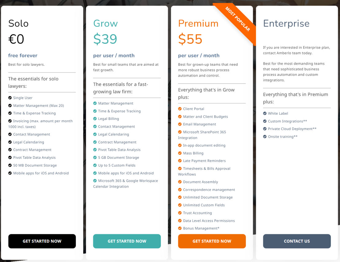Amberlo pricing 2